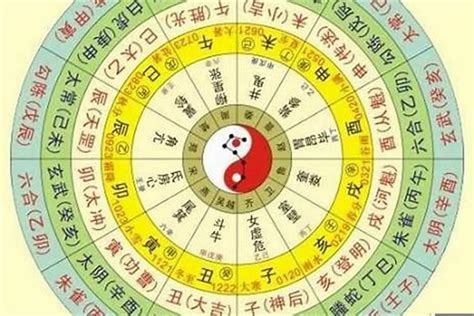 五行八字|生辰八字算命、五行喜用神查询（免费测算）